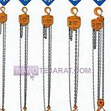 HAND CHAIN BLOCK HAND CHAIN BLOCK
